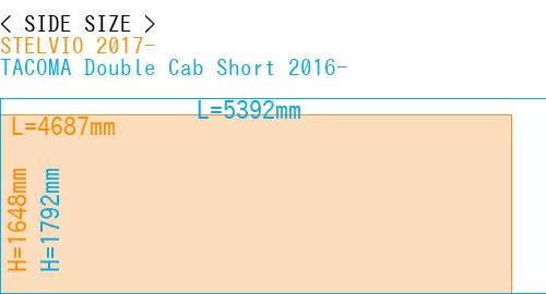 #STELVIO 2017- + TACOMA Double Cab Short 2016-